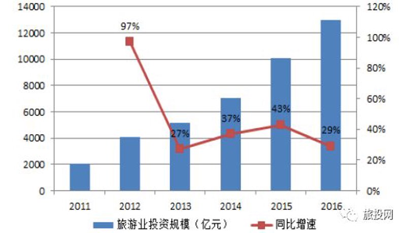 秦皇岛景区:海滨与自然之美交织的瑰宝
